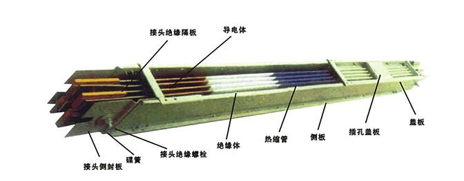 母線槽與母線的區別介紹